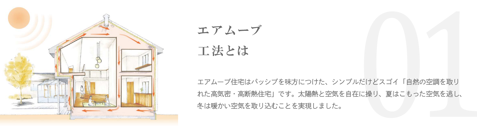 エアムーブ工法とは